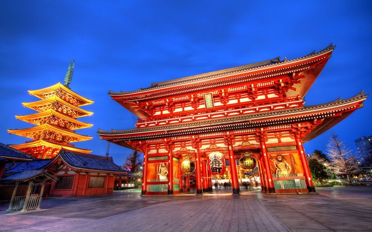 Templo Sensoji Tokio